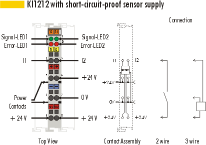 KL1212